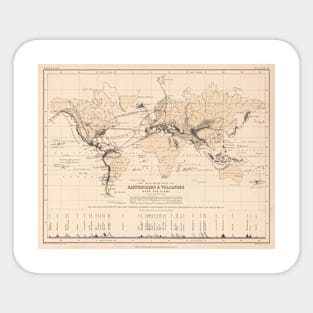 Vintage World Volcanoes, Earthquakes and Tsunamis Map (1852) Sticker